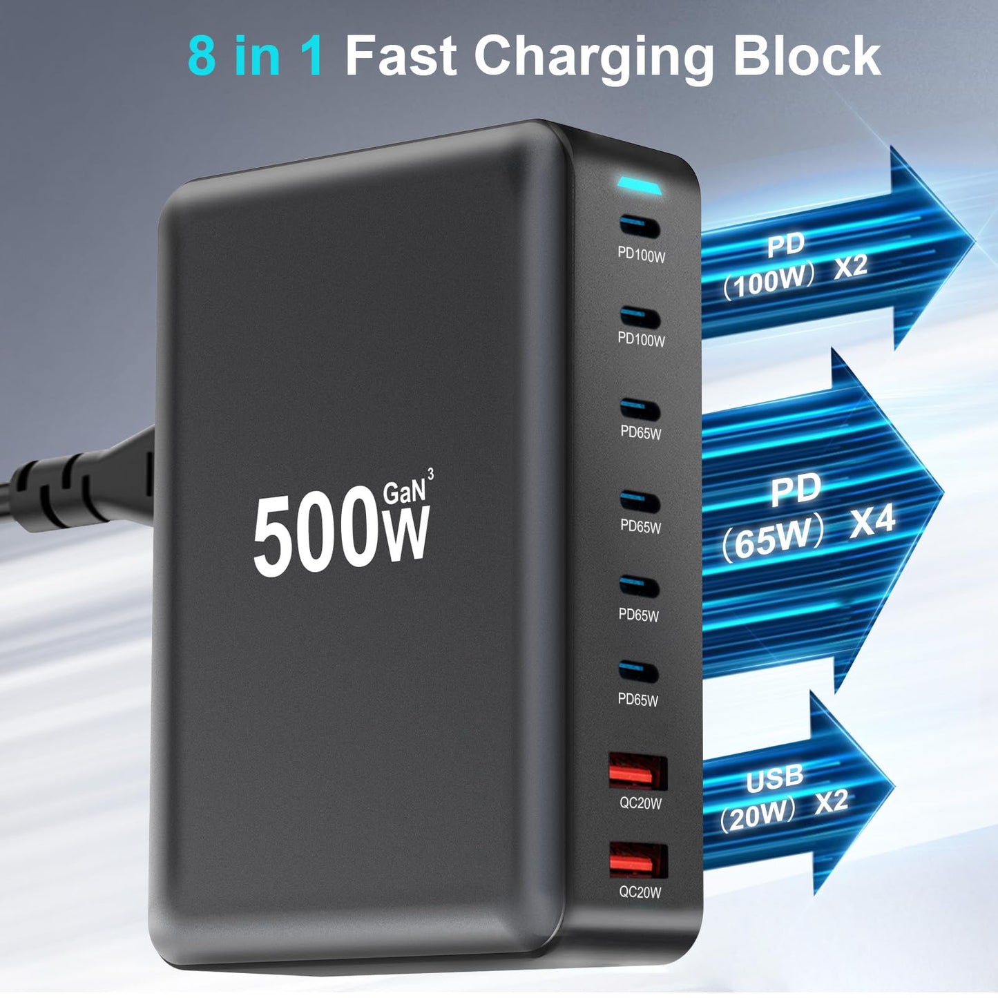 500W USB C Fast Charger Block, 8 Port USB Charging Station, GaN Ⅲ Pro Double 100W PD PPS Port Fast Charging Station for Multiple Devices,Laptop Wall Charger Compatible with MacBook/iPhone 16/iPad etc