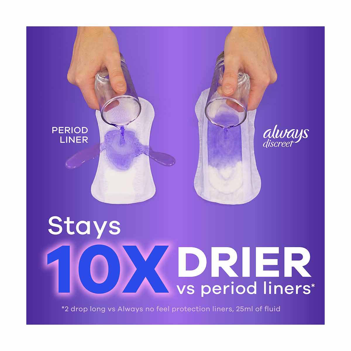 Always Discreet Incontinence Panty Liners for Bladder Leaks, Size 2, Very Light Absorbency, 48 CT