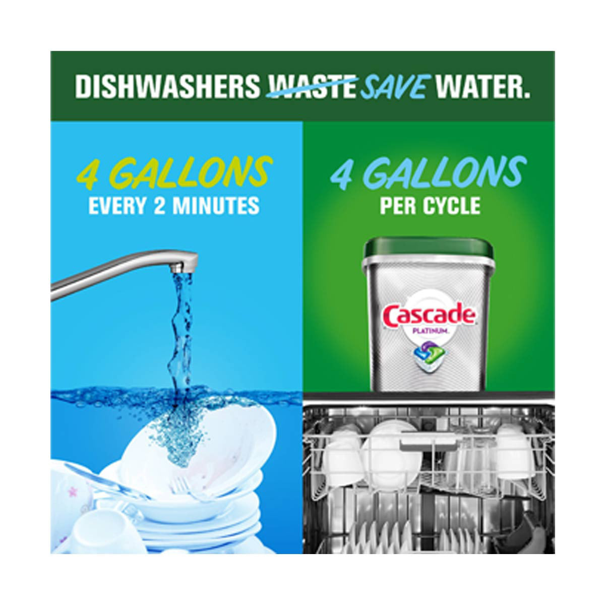 Cascade Platinum ActionPacs Dishwasher Detergent, Fresh Scent, 15 ct