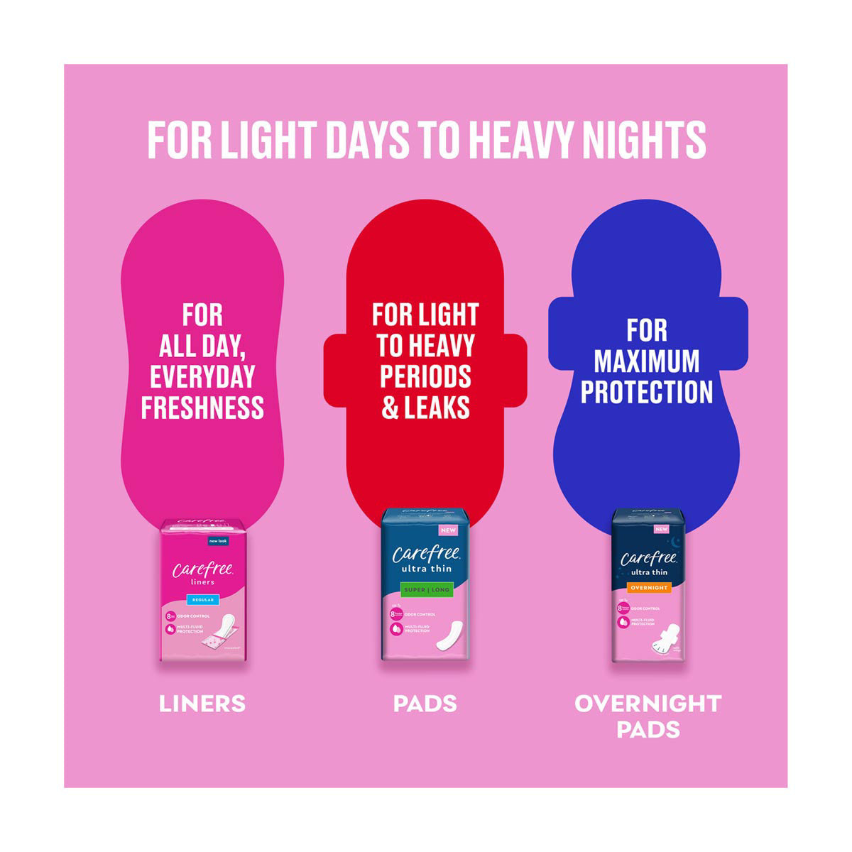 Carefree Ultra Thin Pads, Overnight Pads With Wings, 28 ct