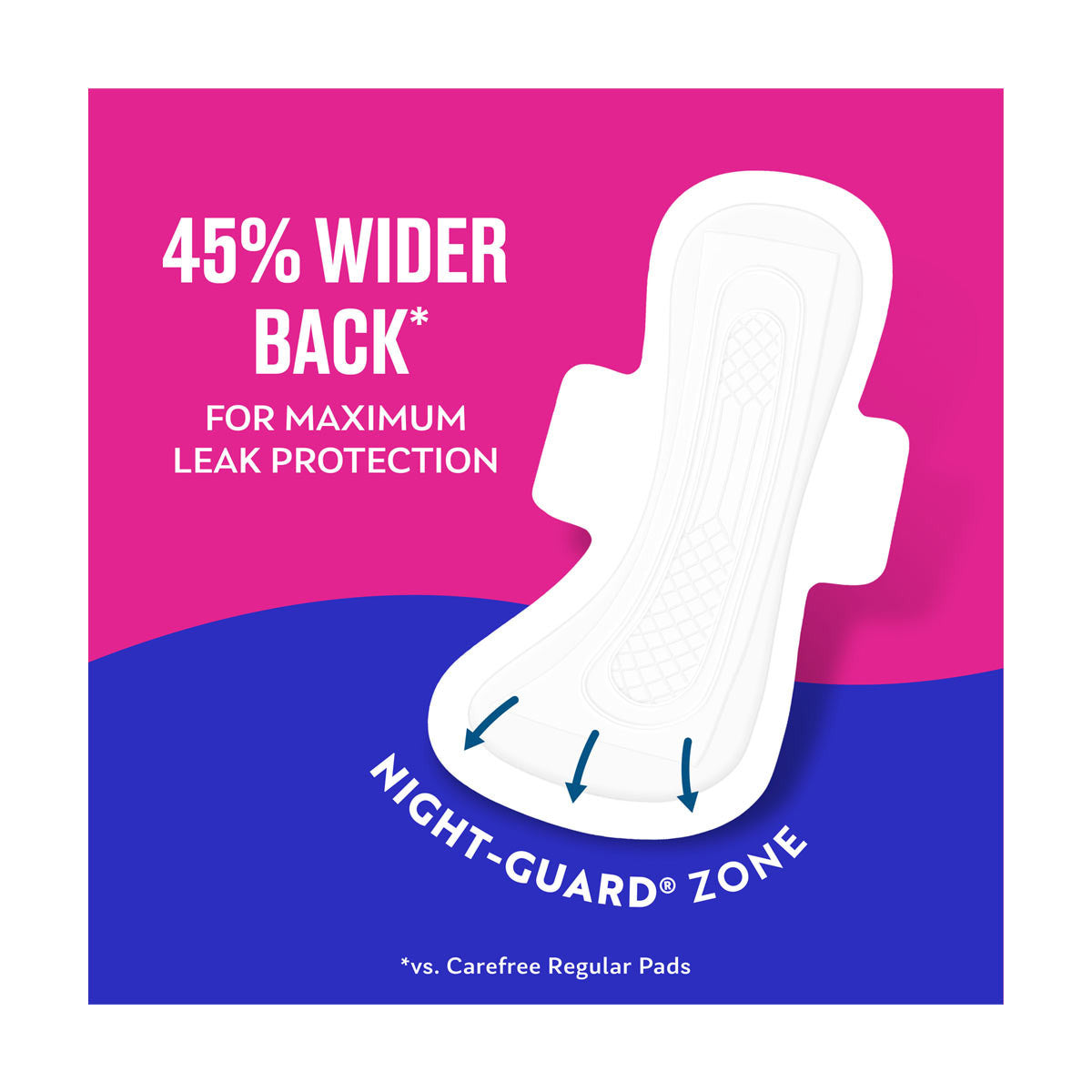 Carefree Ultra Thin Pads, Overnight Pads With Wings, 28 ct