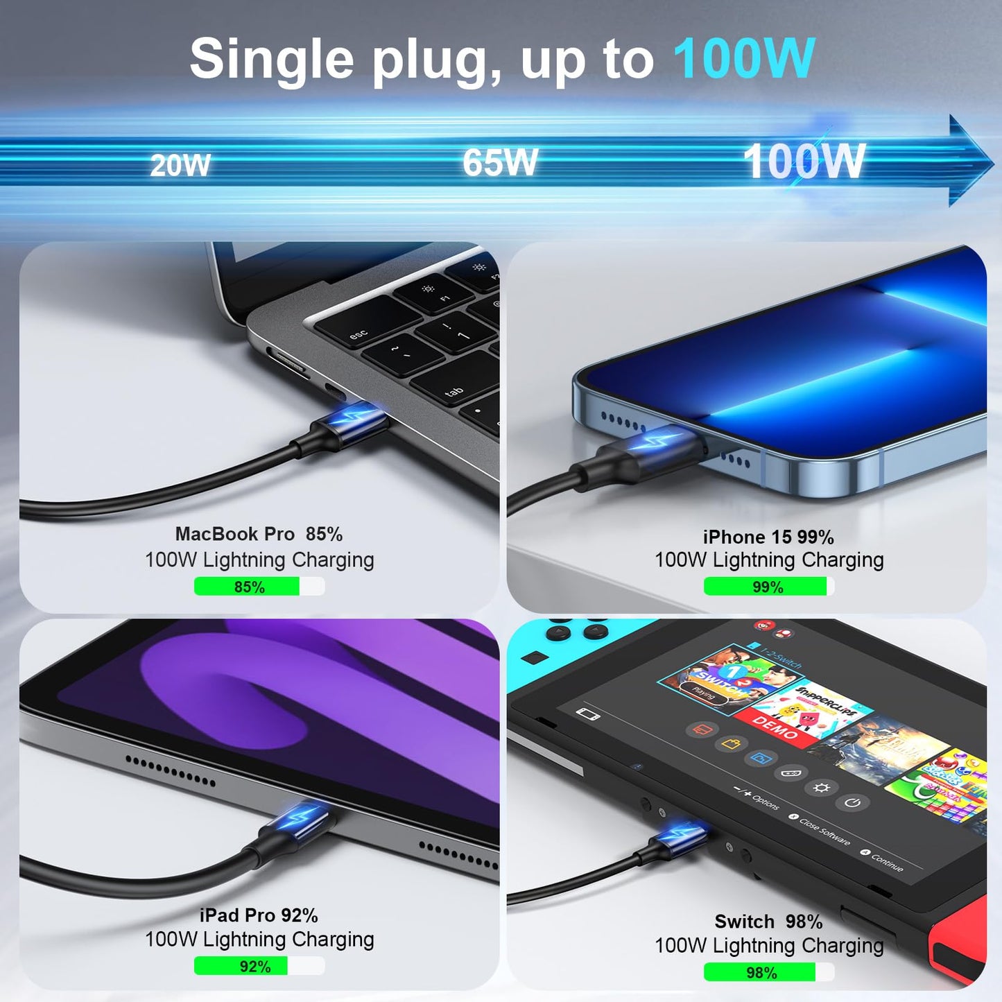 500W USB C Fast Charger Block, 8 Port USB Charging Station, GaN Ⅲ Pro Double 100W PD PPS Port Fast Charging Station for Multiple Devices,Laptop Wall Charger Compatible with MacBook/iPhone 16/iPad etc