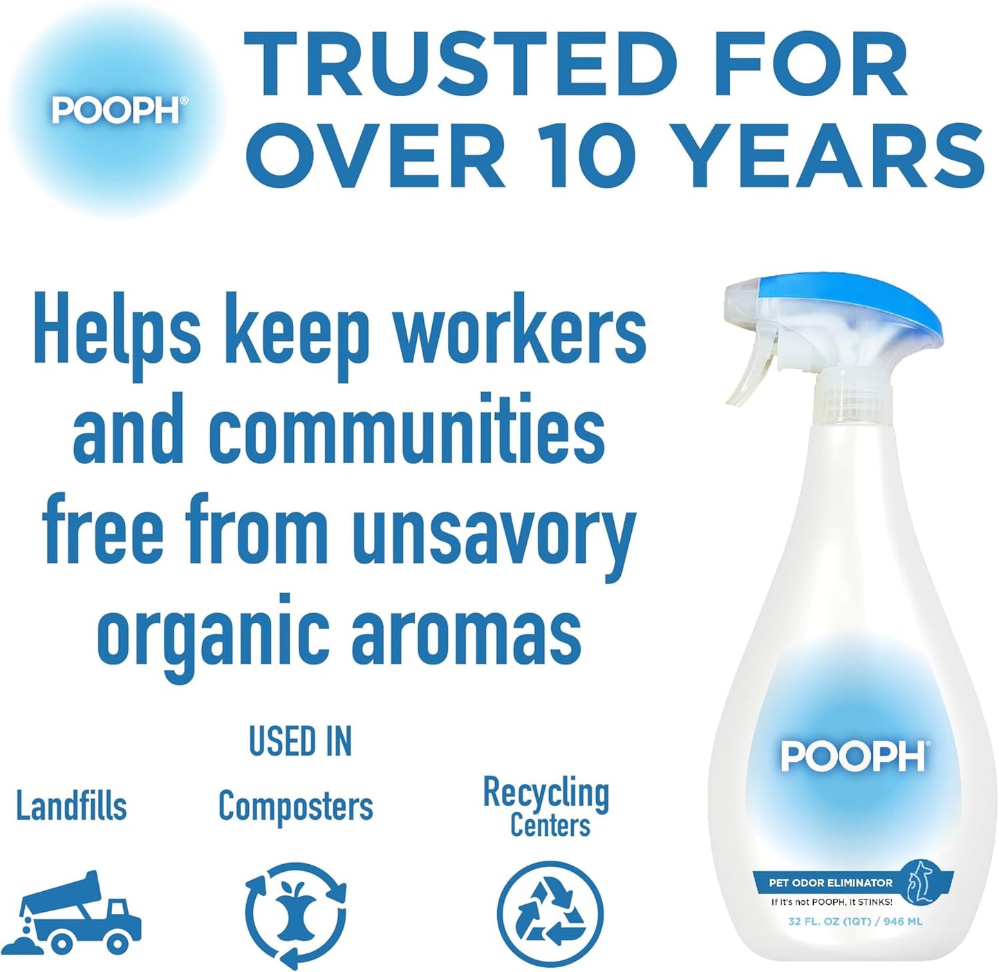 POOPH® Pet Odor Eliminator Spray - Patented NO Fragrance NO Harsh Chemicals Organic Odor Eliminator Works On-Contact Home, Auto, Upholstery, and more Fast Easy Safe for Pets, People and the Planet!