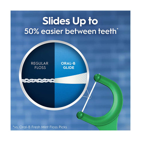 Oral-B Glide Mint Dental Floss Picks with Long Lasting Scope Flavor, 75 Picks