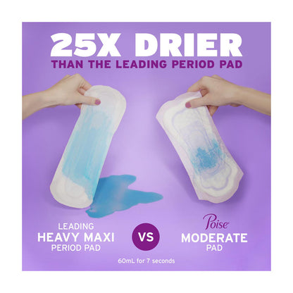 Poise Incontinence Pads & Postpartum Incontinence Pads, 5 Drop Maximum Absorbency, Long Length, 12 Count