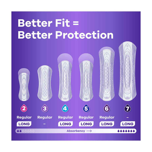 Always Discreet Adult Incontinence Pads for Women, Light Absorbency, Regular Length, Postpartum Pads, 30 CT