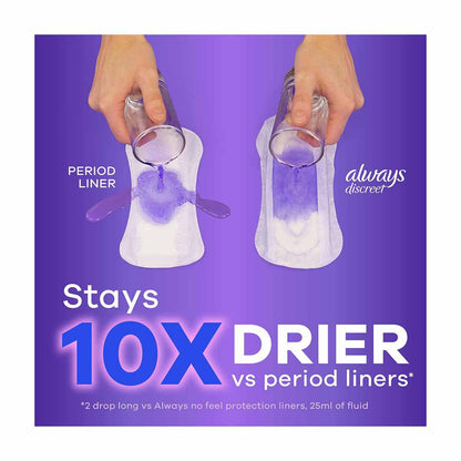 Always Discreet Incontinence Panty Liners for Bladder Leaks, Size 2, Very Light Absorbency, 48 CT