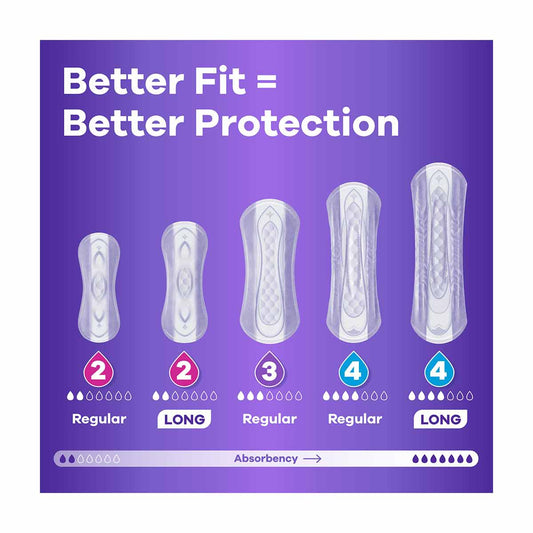 Always Discreet Incontinence Panty Liners for Bladder Leaks, Size 2, Very Light Absorbency, 48 CT