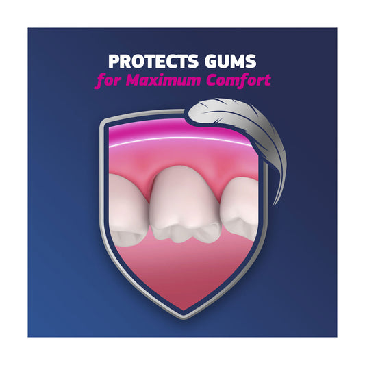 Fixodent Plus Food Barrier Denture Adhesive Cream, 2.0 oz
