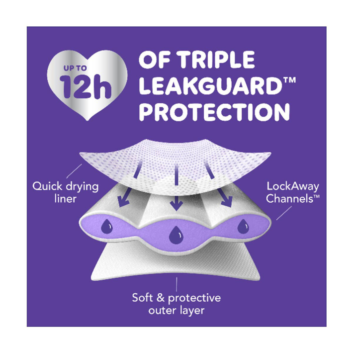 Luvs Platinum Protection Baby Diapers, Size 7 - 60 ct