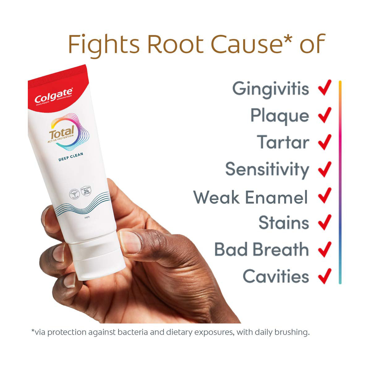 Colgate Total Active Prevention Deep Clean Toothpaste, 3.3 oz