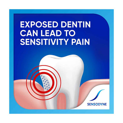 Sensodyne Extra Whitening Sensitive Teeth Toothpaste, 2.7 oz