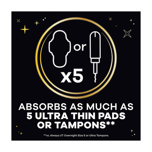 Always ZZZ Overnight Disposable Period Underwear for Women Sz L, 360° Coverage for Worry-Free Nights, 7 Count