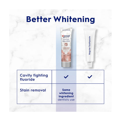 Crest 3D White Brilliance Hydrogen Peroxide Teeth Whitening Toothpaste, 3.8 oz, Anticavity Fluoride Toothpaste